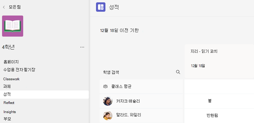 성적의 스크린샷.