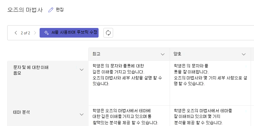 채점 루브릭