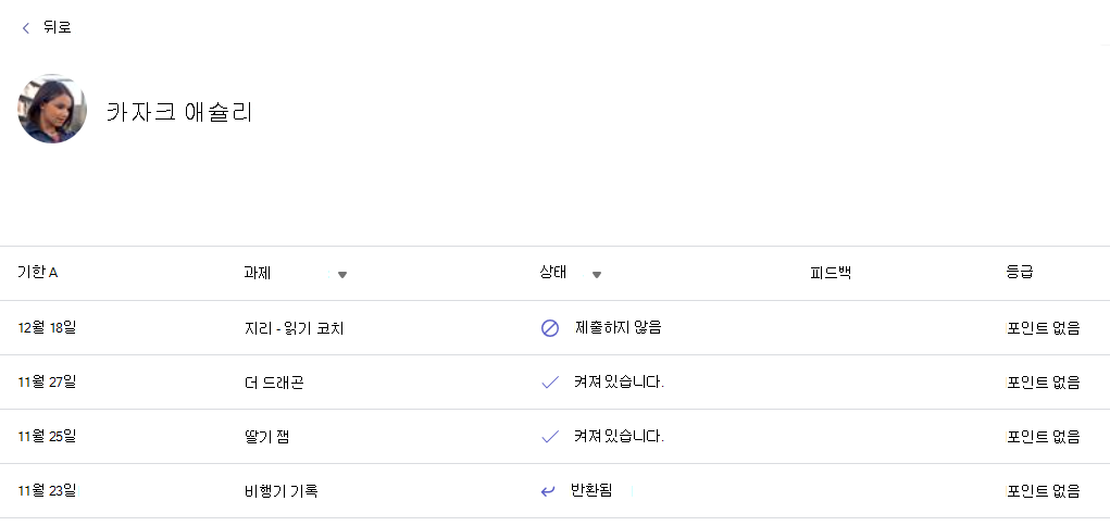 개별 학생