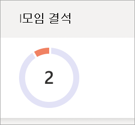 모임 부재 원형 그래프를 보여 주는 스크린샷