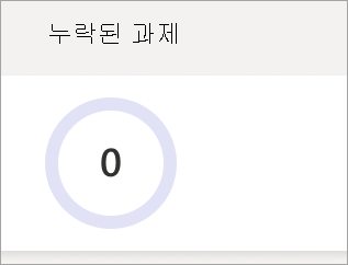 누락된 할당 원형 그래프를 보여 주는 스크린샷