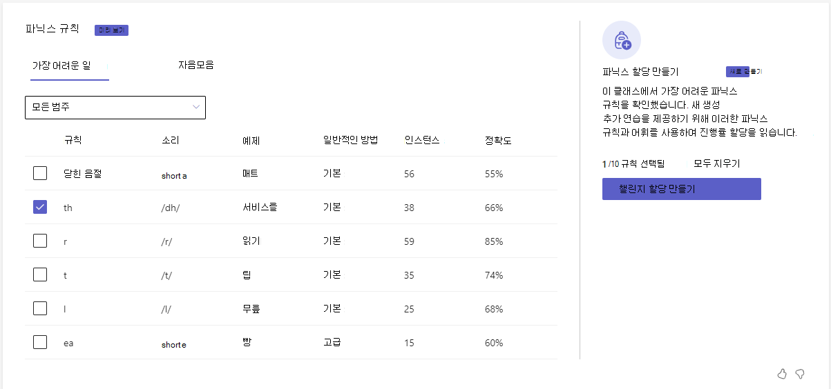 파닉스의 스크린샷.