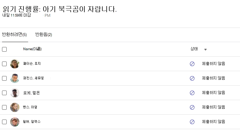 진행률