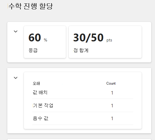 수학 진행률