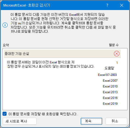 호환성 검사
