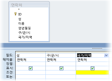 국가 조건