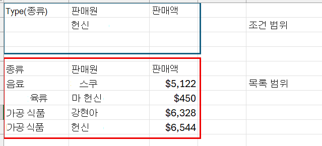조건 및 목록 범위의 스크린샷