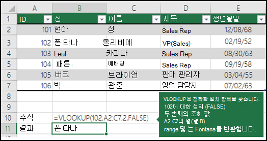 =VLOOKUP(102,A2:C7,2,FALSE) VLOOKUP은 A2:C7 범위의 두 번째 열(B 열)에서 102(lookup_value)에 대한 성의 정확한 일치(FALSE)를 찾고 Fontana를 반환합니다.