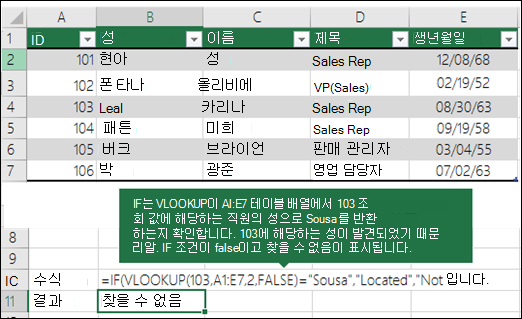 =IF(VLOOKUP(103,A1:E7,2,FALSE)=Souse,Located,Not found) IF는 VLOOKUP이 A1:E7(table_array)에서 103(lookup_value)으로 Sousa를 성을 반환하는지 확인합니다. 103에 해당하는 성은 Leal이므로 IF 조건이 false이고 찾을 수 없음이 표시됩니다.