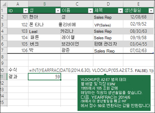 =INT(YEARFRAC(DATE(2014,6,30),VLOOKUP(105,A2:E7,5,FLASE),1)) VLOOKUP은 A2:E7 범위(table_array)에서 109(lookup_value)에 해당하는 직원의 생년월일을 찾고 1955년 03월 04일을 반환합니다. 그런 다음 YEARFRAC는 2014/6/30에서 이 생년월일을 빼고 값을 반환합니다. 이 값은 INY에서 정수 59로 변환됩니다.