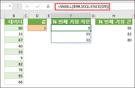 N번째 가장 작은 값을 찾기 위한 Excel 배열 수식: =SMALL(B9#,SEQUENCE(D9))