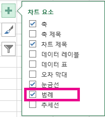 차트의 다른 요소 목록