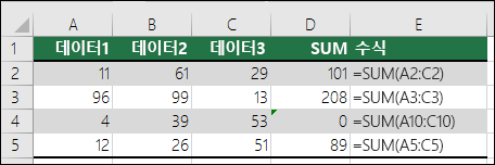 수식이 인접 수식의 패턴과 일치하지 않을 경우 Excel에 오류가 표시됨