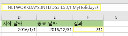 =NETWORKDAYS. INTL(D53,E53,1,MyHolidays) 및 결과: 252