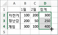 채워진 셀에 값이 표시됨