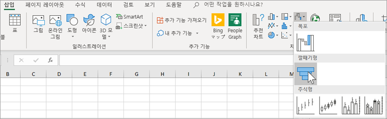 깔때기형 차트를 삽입합니다.