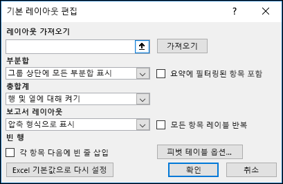 피벗 테이블 기본 옵션