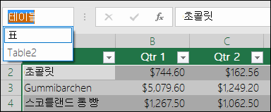 수식 입력줄 왼쪽에 표시되는 Excel 주소 표시줄