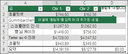 기존 테이블의 오른쪽에 있는 빈 열을 즉시 입력하여 새 테이블 열을 추가합니다.