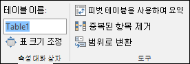 표의 이름을 바꾸기 위한 Excel 수식 입력줄의 이름 상자 이미지 
