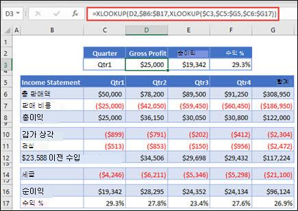 2 XLOOKUP를 중첩하여 테이블에서 수평 데이터를 반환하는 데 사용되는 XLOOKUP 함수의 이미지입니다. 수식은 =XLOOKUP(D2,$B 6:$B 17,XLOOKUP($C 3,$C 5:$G 5,$C 6:$G 17))입니다.
