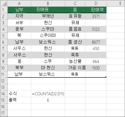 COUNTA의 예
