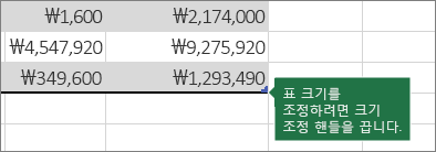 크기 조정 핸들을 끌어 테이블 크기 조정