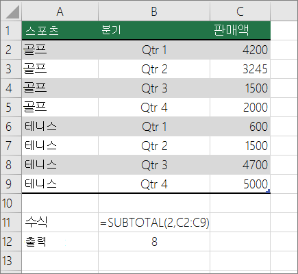 소계 예제
