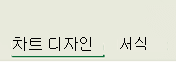 Microsoft 365, Office 2024 및 Office 2021 차트에 대한 컨텍스트 탭입니다.