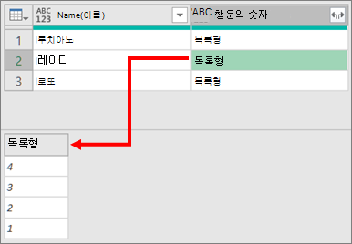 목록 복합 열 확장