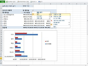SharePoint 라이브러리에서 Excel Web App 사용 | Microsoft Support
