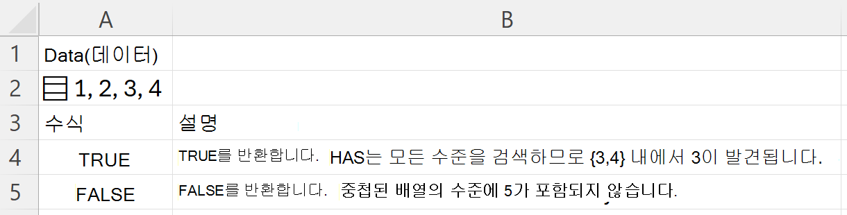 HAS는 중첩된 배열 내에서 3을 찾고 TRUE를 반환합니다. 5를 검색하면 FALSE가 반환됩니다.