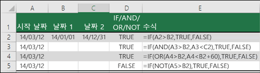 AND와 함께 IF를 사용하고 OR 및 NOT을 사용하여 날짜를 평가하는 예제