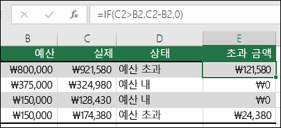 E2 셀의 수식은 =IF(C2 B2,C2-B2>)입니다.