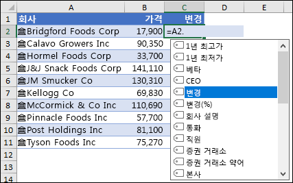 주식에 대해 연결된 datat 유형