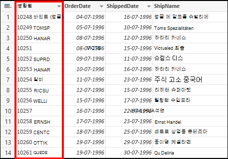 병합된 열