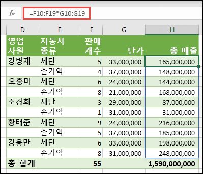 H10 =F10:F19*G10:G19 셀의 다중 셀 배열 함수를 사용하여 단가로 판매된 자동차 수를 계산합니다.