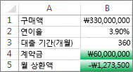B4 및 B5 셀이 조건을 충족하므로 서식이 녹색으로 표시됨
