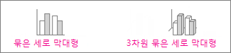 묶은 세로 막대형 차트와 3차원 묶은 세로 막대형 차트