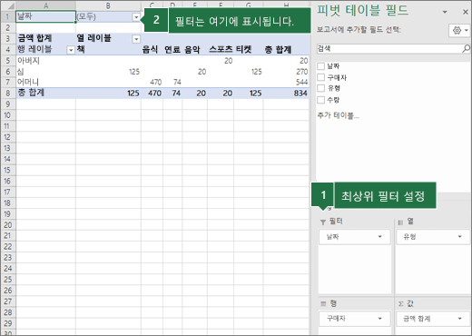 필터 영역의 필드