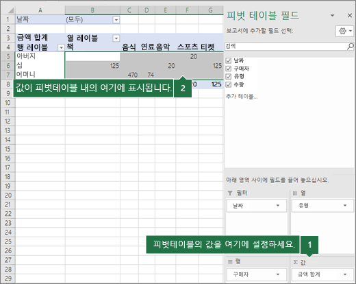 값 영역의 필드
