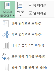 보고서 레이아웃