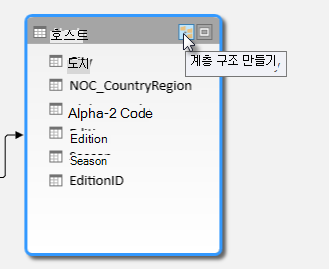 계층 구조 만들기 단추