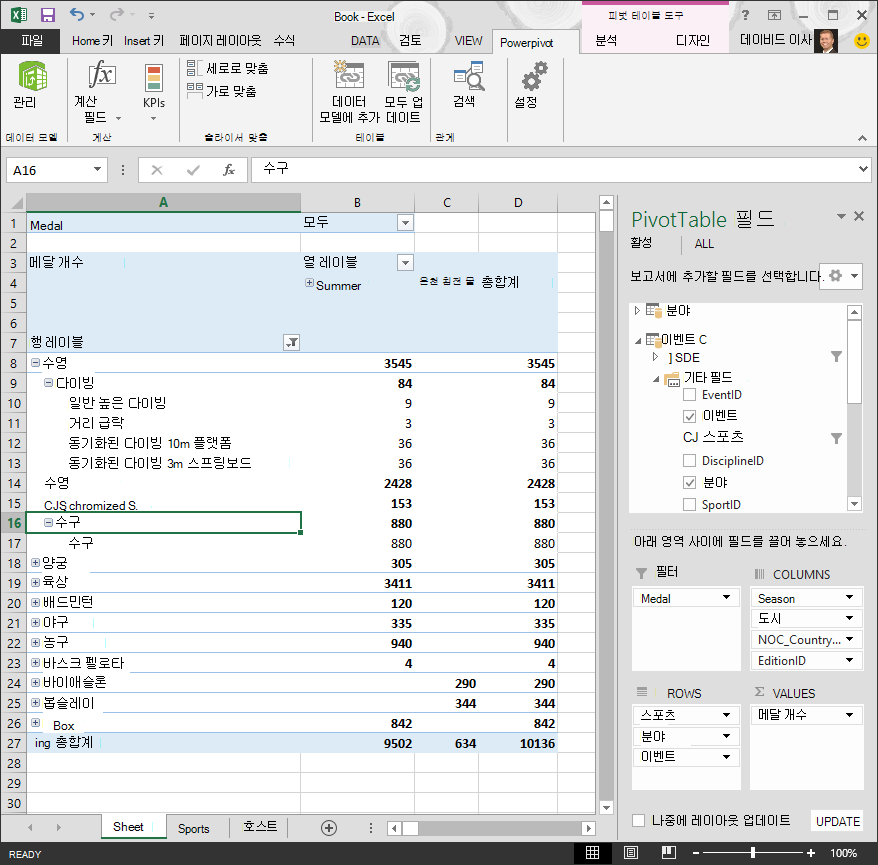 계층 구조 없이 만든 피벗 테이블