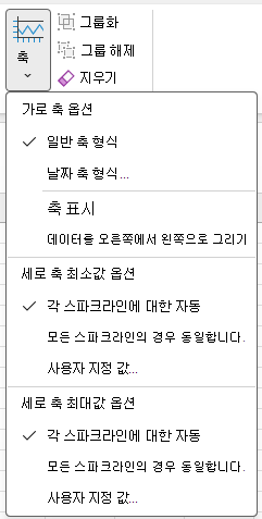 스파크라인 도구의 디자인 탭에 있는 축 단추를 보여주는 스크린샷.