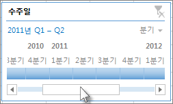 타임라인 스크롤 막대