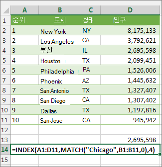 INDEX 및 MATCH를 사용하여 값 조회