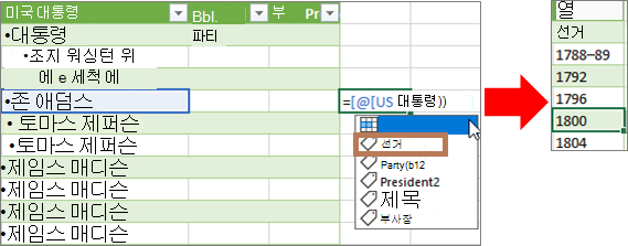 수식을 사용하여 열 추가