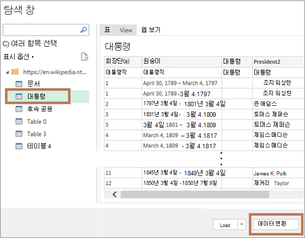 대통령 표를 선택하고 변환