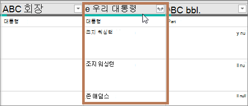데이터 형식 열이 생성됩니다.